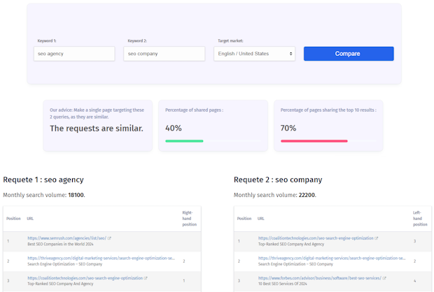 Comparing two Google queries